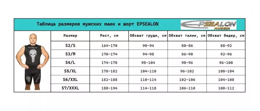 Шорты EPSEALON SKULL BLACK 2.5 мм, р-р S2/S