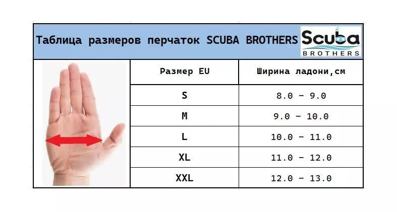Перчатки рукавицы SCUBA BROTHERS HUNTER трехпалые